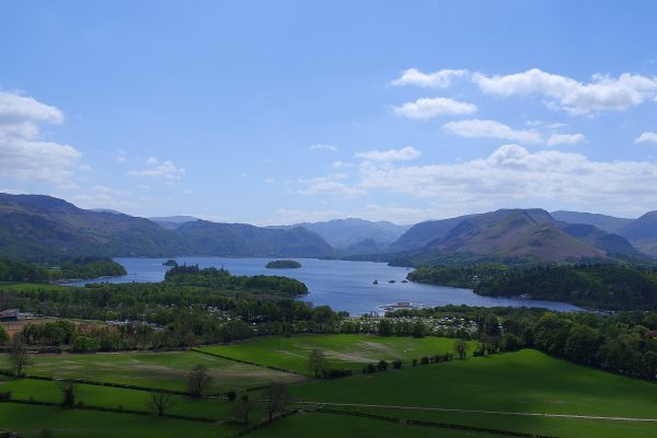 Derwentwater