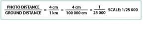 Concepts of Aerial Photography for Mapping