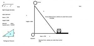 Calculating the 50M Distance Rule