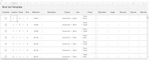 The Drone Filming Shot List